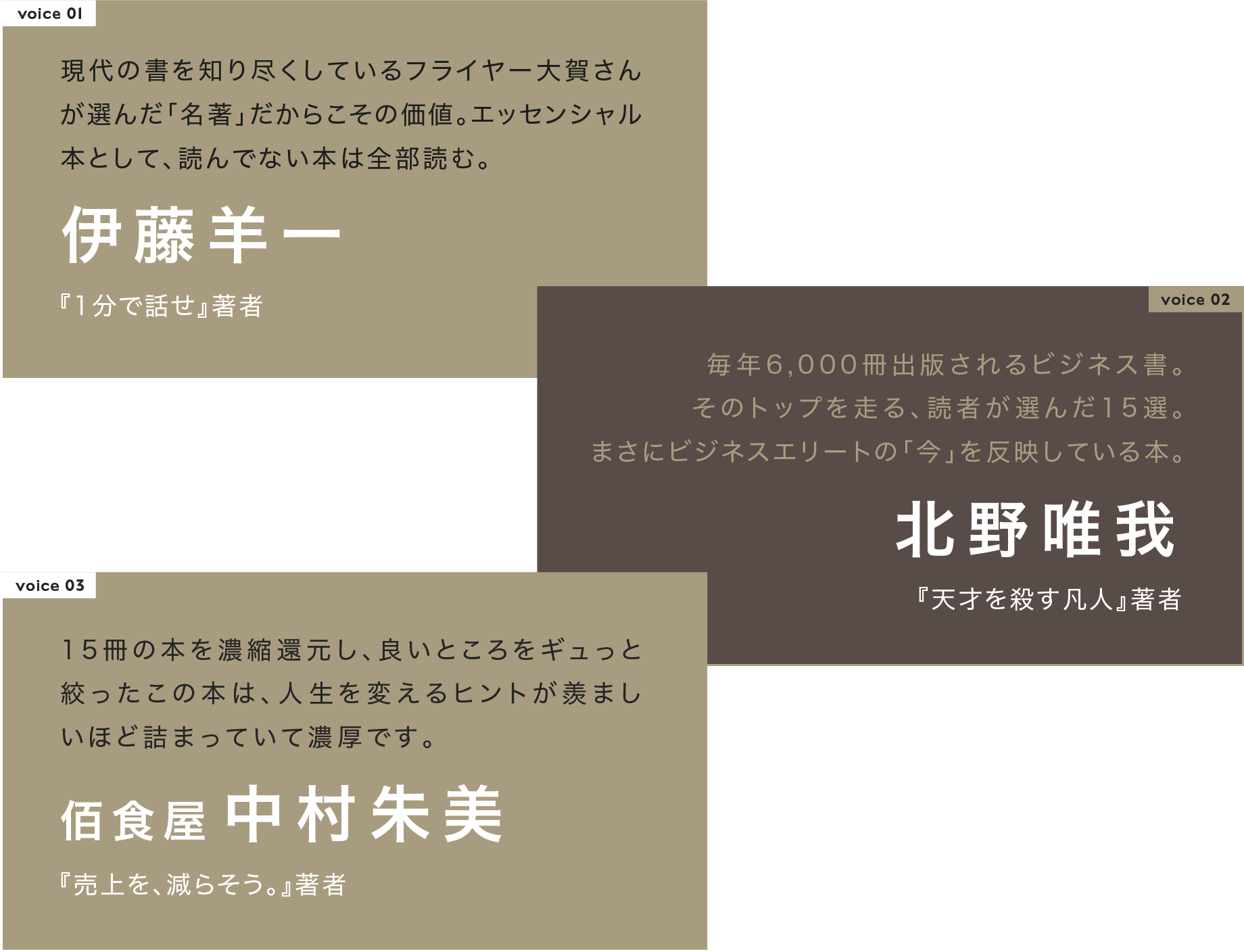 著名人の声